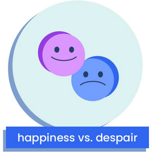 A happy and a sad emoji, depicting happiness and despair