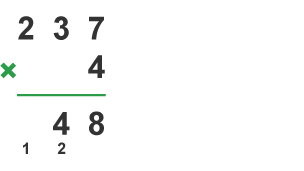 Diagram of a multiplication sum.