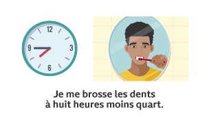 A clock showing quarter to 8. A person brushing their teeth in the mirror. Je me brosse les dents à huit heures moins quart.