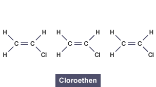 Fformiwla adeileddol pedwar moleciwl cloroethen.