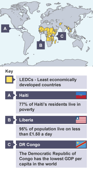 Visualising the distribution of poverty across the globe