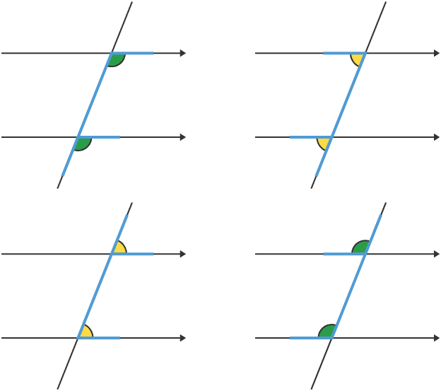 Finding angles diagram