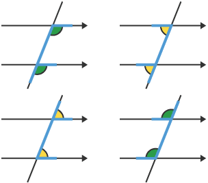 On parallel lines, corresponding (F) angles are equal.