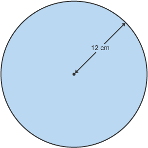 Diagram of a circle with a radius of 12cm