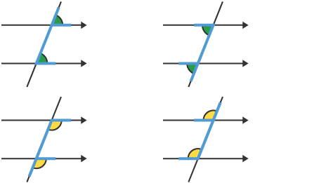 How to measure an angle - BBC Bitesize