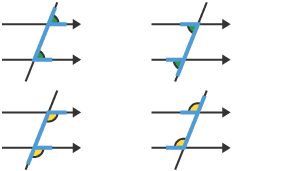 Symmetry - Angles, lines and polygons - Edexcel - GCSE Maths