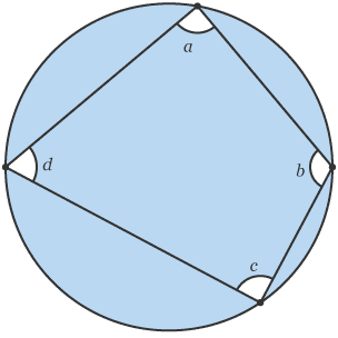 Cyclic quadrilateral with angles a, b, c and d