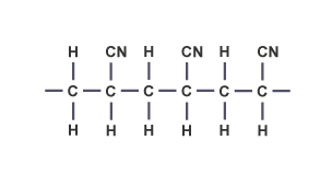 A polymer with the chemical structure of an open bond to a carbon with two hydrogens, joined to a carbon with one hydrogen and a generic CN group, joined to a carbon with two hydrogens, joined to a carbon with one hydrogen and a CN group, joined to a carbon with two hydrogens, joined to a carbon with one hydrogen and a CN group, and an open bond.