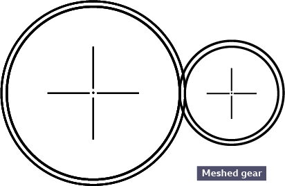 Symbol for a meshed gear - two sets of concentric circles of differing sizes interlocking