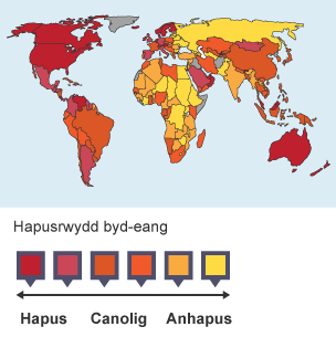 Mae’r gwledydd wedi’u graddliwio mewn gwahanol liwiau. Mae allwedd yn dangos beth yw arwyddocâd y lliwiau.