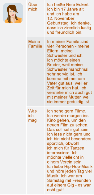 A table showing Nele's completed profile and accompanying photo.