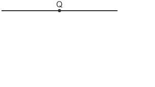 A horizontal line with point Q marked