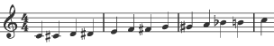 Chromatic scale. Low C, Low C sharp, Low D, Low D sharp, E, F, F sharp, G, G sharp, A, B flat, B natural, C