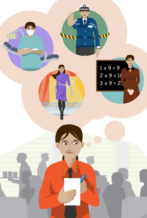 A composite image of a woman working in a cafe imagining herself doing different jobs, such as dentist, policewoman, model and teacher.