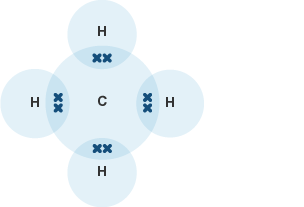 BBC Bitesize - National 5 Chemistry - Bonding and properties of ...