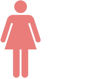 Gender symbol of a woman.