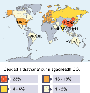 Sgaoileadh carbon na cruinne