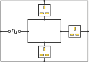 Diagram o gylched baralel ddolennog yn dangos cyflenwad pŵer c.e., gwifrau a thri soced.