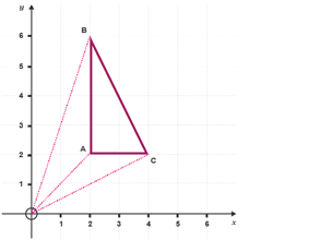 Triangles - 2-dimensional shapes - CCEA - GCSE Maths Revision