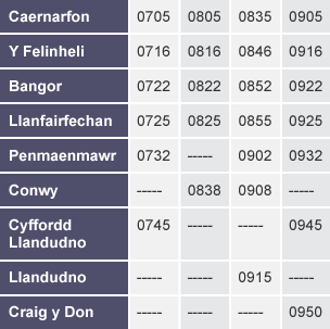 Esiampl o amserlen bws: Caernarfon - Craig y Don