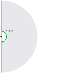 180 degrees in half a turn (a straight line)