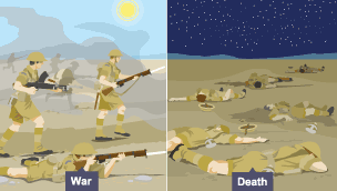 The key themes of An Autumn Day: war and death