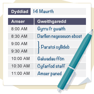 Dyddiad: 14 Mawrth. 8:00am Gyrru i'r gwaith. 8:30am Darllen negeseuon ebost. 9 - 10:00am Paratoi cyllideb. 10:00am Galwadau ffôn. 10:30am Cyfarfod staff. 11:00am Amser paned.