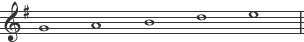 Treble clef, whole notes on High F sharp, G, A, B, D, High E