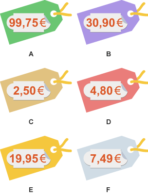 Tags displaying prices and labelled with letters: A 99,75€; B 30,90€; C 2,50€; D 4,80€; E 19,95€; F 7,49€