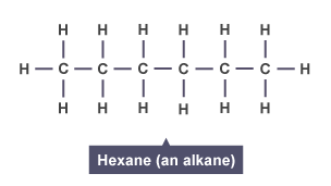 Structure of hexane showing covalent bonds.