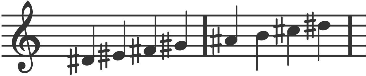 An image of eight crotchets over two bars of musical notation in the treble clef starting and finishing on D sharp using the Aeolian mode.