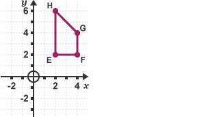 The quadrilateral EFGH in quadrant 1 with the centre of enlargement O at the origin
