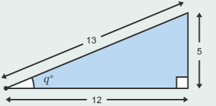 Right-angled triangle with angle q and sides 5, 12 and 13