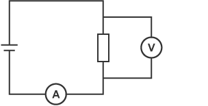 Circuit with a cell, ammeter and a resistor with a voltmeter in parallel.