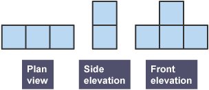 T shape made up of 4 cubes and it's 3 different elevations