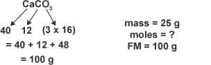 Formula for calcium carbonate CaCO3. The formula mass of calcium is 40g, of carbon 12g and three oxygens 48g. The formula mass of CaCO3 is therefore 40 plus 12 plus 48 grams, which equals 100 grams.