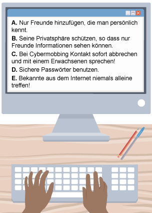 E-safety leaflet about how to protect yourself within social networks.