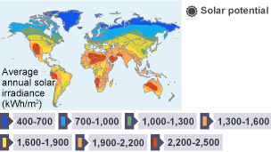 Areas around the Equator and Tropics have the greatest solar potential.