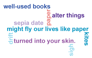 Word cloud of keywords and phrases from the poem Tissue