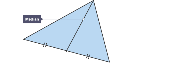 5 Special Lines in a Triangle. Altitude, median, and the three