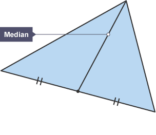 The median joins a vertex to the midpoint of the opposite side