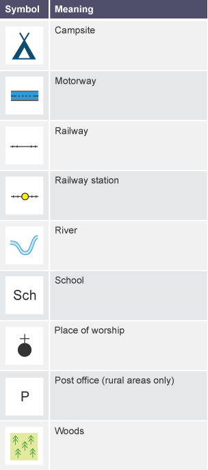 A table of OS map symbols and their meanings.