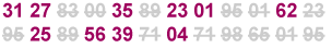 A set of numbers, with unrequired digits crossed out