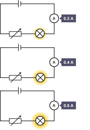 bbc b circuit diagram  | 624 x 351