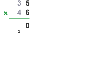 Multiplying Large Numbers  Overview, Steps & Examples - Video