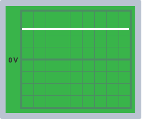 Diagram showing oscilloscope trace of direct current. It is a horizontal white line on a green background.