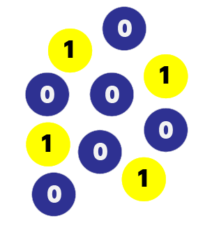 Module 8 (M8) – Handling data - Probability - BBC Bitesize