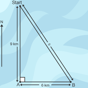 Three points of a triangle represented by the start of a water-sports race, buoy A 9km to the south of the start point, and buoy B 6km to the east of buoy A; side a is the unknown hypotenuse