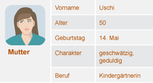 Profile of Mutter - Uschi; Alter: 50; Geburtstag: 14. Mai; Charakter: geschwätzig, geduldig; Beruf: Kindergärtnerin; blaue Augen; braune Haare.