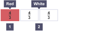 A ratio diagram showing how much red and white paint is needed to make pink. The ratio of 1:2 is made up of 1 part red and 2 parts white.